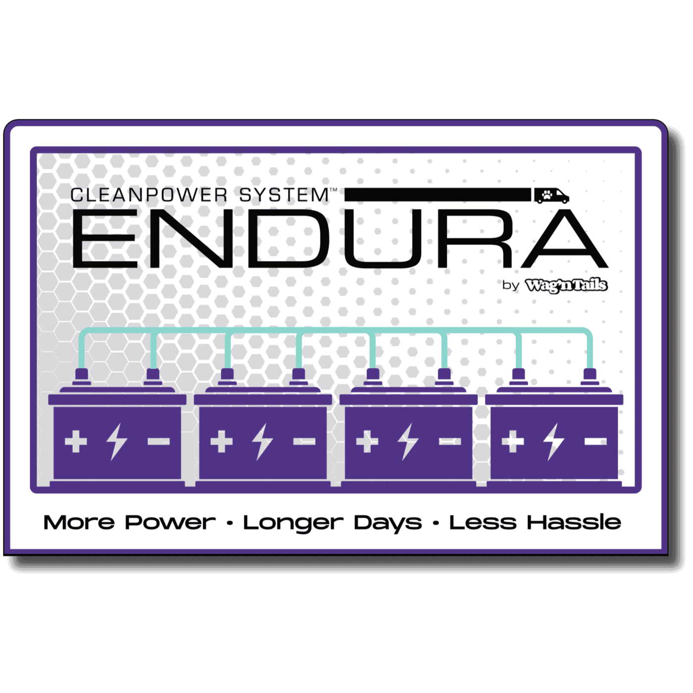 CleanPower System